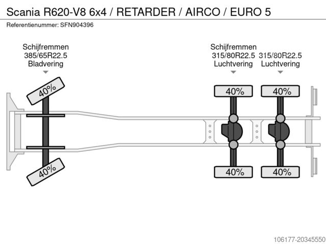 Chassis met cabine Scania R620-V8 6x4 / RETARDER / AIRCO / EURO 5