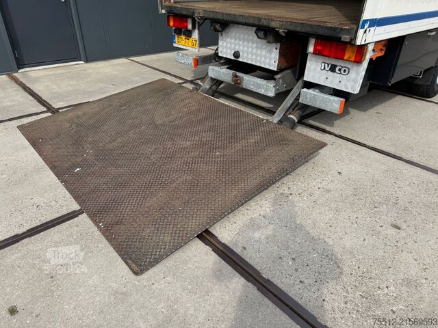 Suitcase Iveco EuroCargo 150E21 / 281.000..KM / Manual / Tail ...