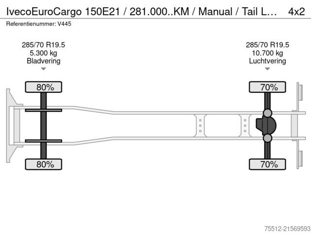 Kufr Iveco EuroCargo 150E21 / 281.000..KM / Manual / Tail ...