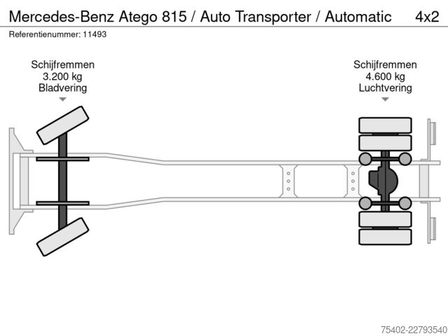 Auto Müller UG (Haftungsbeschränkt) Auto Müller UG (Haftungsbeschränkt) Auto Müller UG (Haftungsbeschränkt)