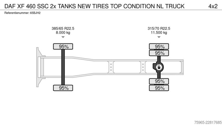 Standard trekkvogn DAF XF 460 SSC 2x TANKS NEW TIRES TOP CONDITION NL T