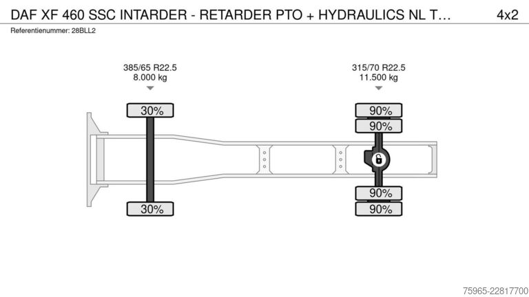 Cap tractor standard DAF XF 460 SSC INTARDER - RETARDER PTO + HYDRAULICS