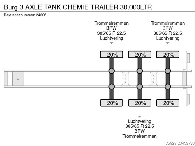 Танк Burg 3 AXLE TANK CHEMIE TRAILER 30.000LTR