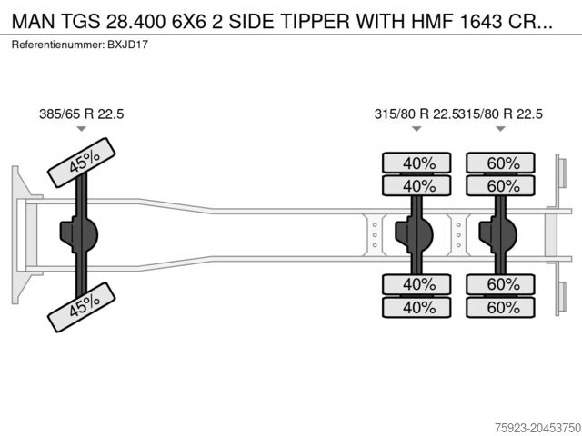 Crane truck MAN TGS 28.400 6X6 2 SIDE TIPPER WITH HMF 1643 CRAN...