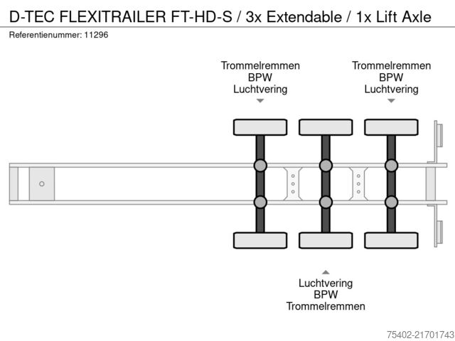 Trasporto di container D-TEC FLEXITRAILER FT-HD-S / 3x Extendable / 1x Lift ...