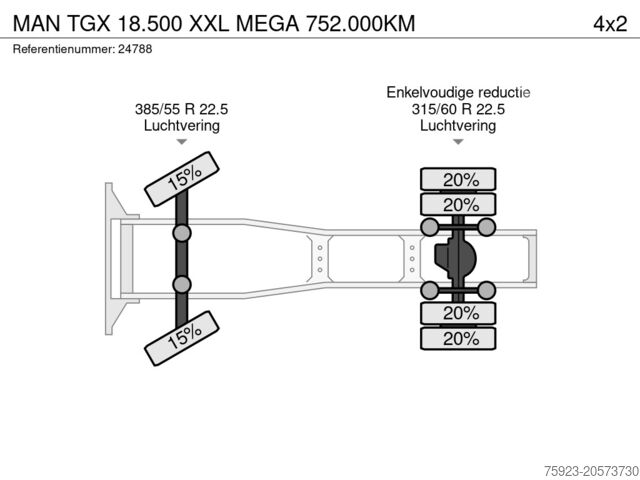Objętość SCM MAN TGX 18.500 XXL MEGA 752.000KM