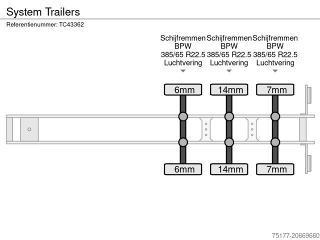 Чемодан System Trailers