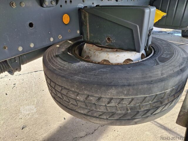 Kastenwagen IVECO EUROCARGO ML 190EL28P - E6