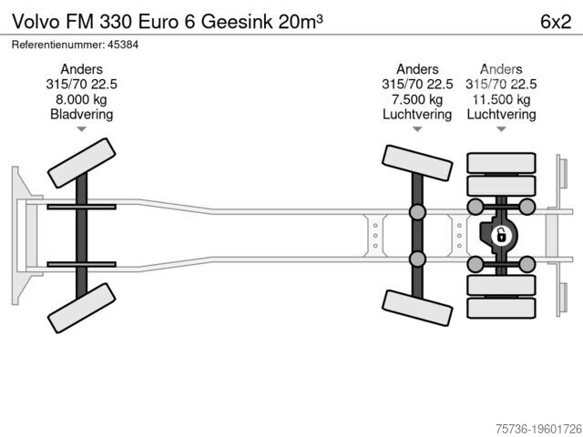 Vozilo za zbiranje odpadkov Volvo FM 330 Euro 6 Geesink 20m³
