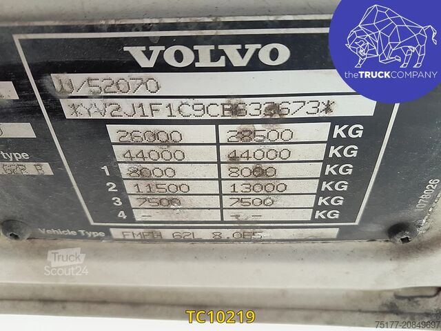 Refrigerated/frozen transport Volvo FM 340