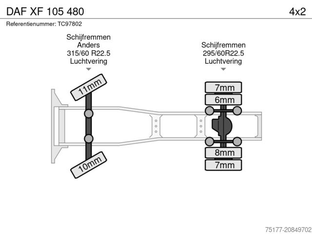 Standard-SZM DAF XF 105 480