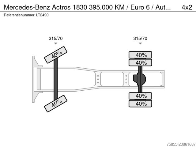 Standard-SZM Mercedes-Benz Actros 1830 395.000 KM / Euro 6 / Automatic