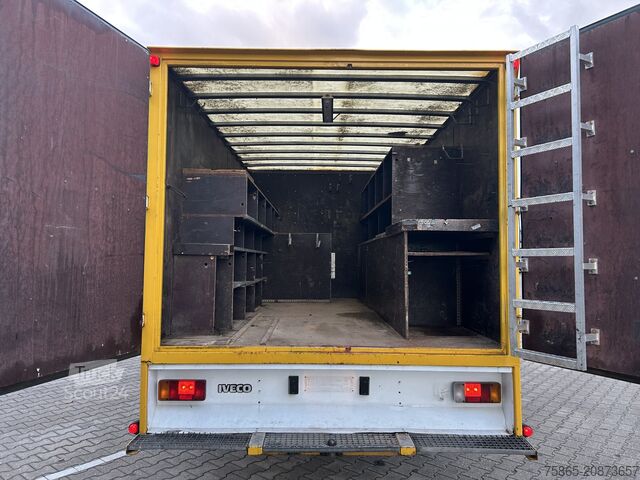 Maleta Iveco EuroCargo 80E15 / Double Cab / Manual / 427 dkm...