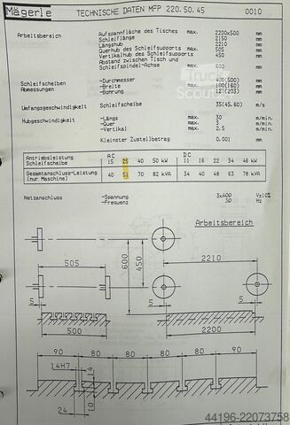 Kfz-Autohandel Mario Simeonov-Sm Kfz-Autohandel Mario Simeonov-Sm Kfz-Autohandel Mario Simeonov-Sm