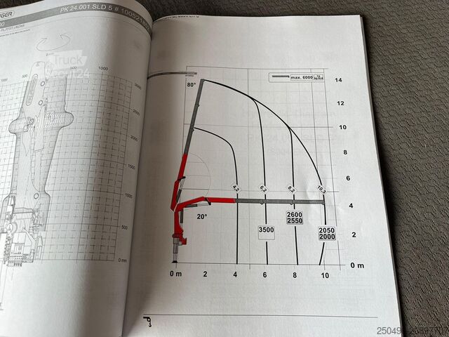 Kran Palfinger PK 24001 1339 PTO HOURS