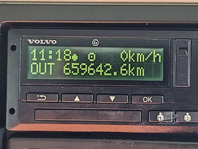 Estándar-SZM VOLVO FM 430