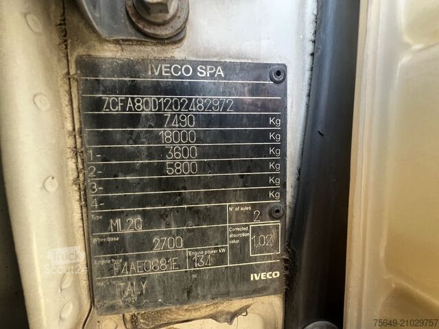 Benne tri-benne Iveco-Magirus EuroCargo ML80E18K 4x2 EuroCargo ML80E18K 4x2