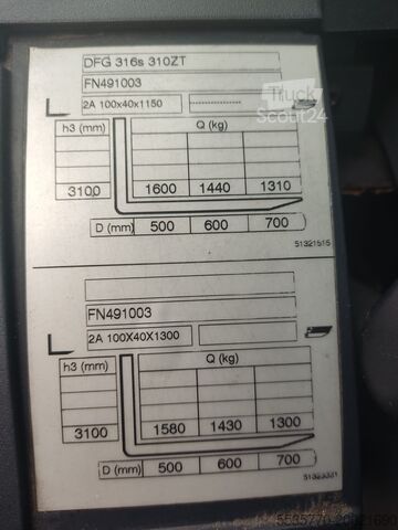 4-wiel heftruck Jungheinrich DFG 316s