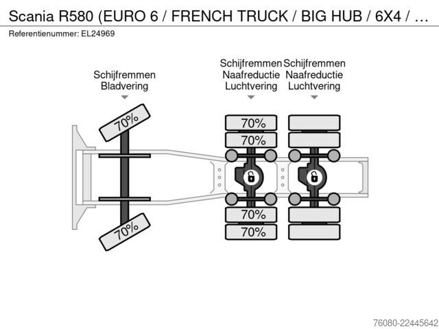 Sanisa GmbH Sanisa GmbH Sanisa GmbH
