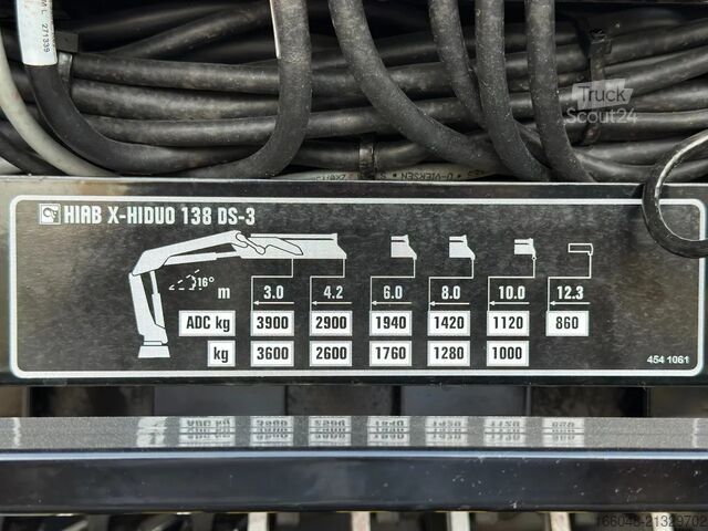 Sklápěč s jeřábem MAN TGS 28.440 MAN TGS 28.440 6x4-4/3-Seiten- Kippe...