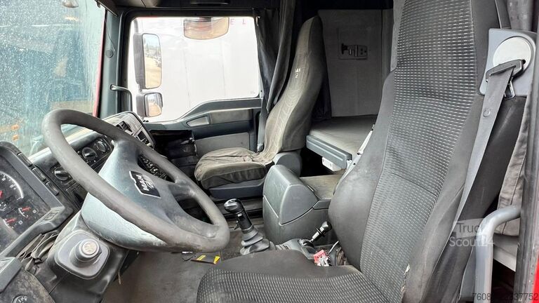 Štandard-SZM MAN TGA 26.350 (MANUAL GEARBOX / BOITE MANUELLE / 6...