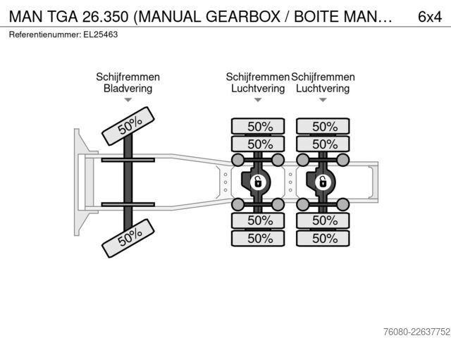Štandard-SZM MAN TGA 26.350 (MANUAL GEARBOX / BOITE MANUELLE / 6...