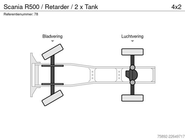Standard-SZM Scania R500 / Retarder / 2 x Tank