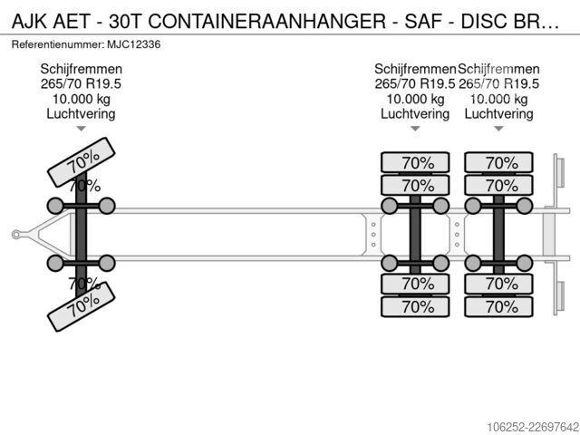 Transportul de containere AJK AET - 30T CONTAINERAANHANGER - SAF - DISC BRAKE...