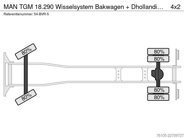 Sistem BDF MAN TGM 18.290 Wisselsystem Bakwagen + Dhollandia 2...