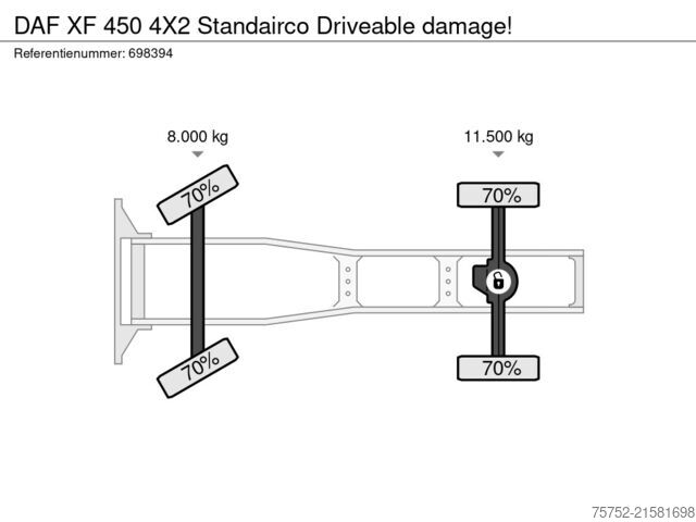 Standard-SZM DAF XF 450 4X2 Standairco Driveable damage!