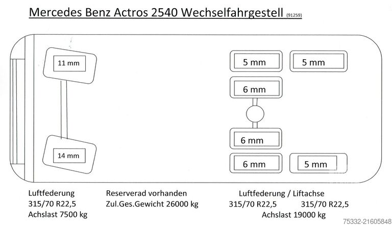 HEUSS Equipment HEUSS Equipment HEUSS Equipment
