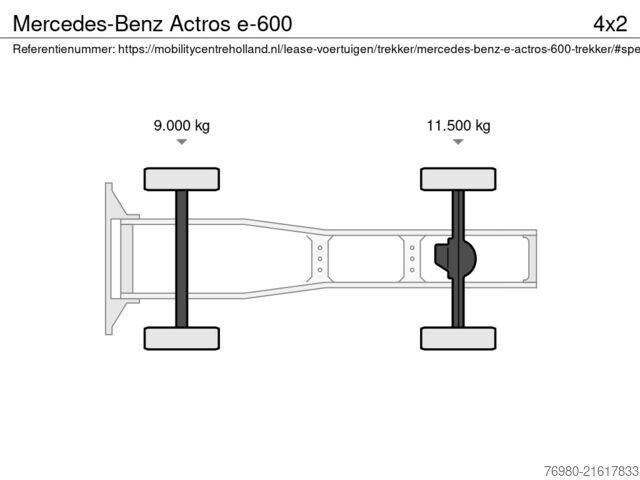 Standard-SZM Mercedes-Benz Actros 963-4-A