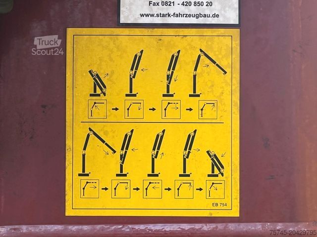 Γερανός τοποθετημένος σε φορτηγό VOLVO FM 420 * PALFINGER KRAN 14M * LIFT *  TEMP *