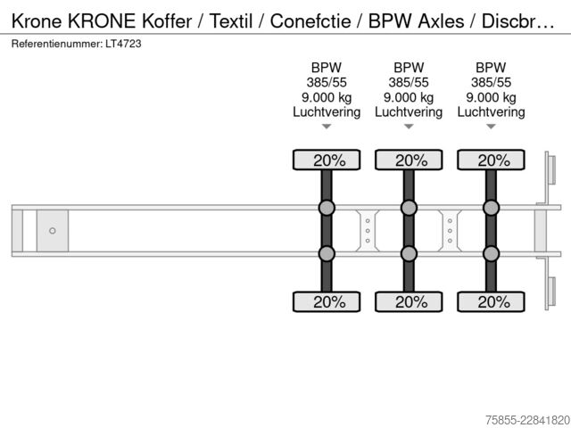 куфар Krone KRONE Koffer / Textil / Conefctie / BPW Axles /...