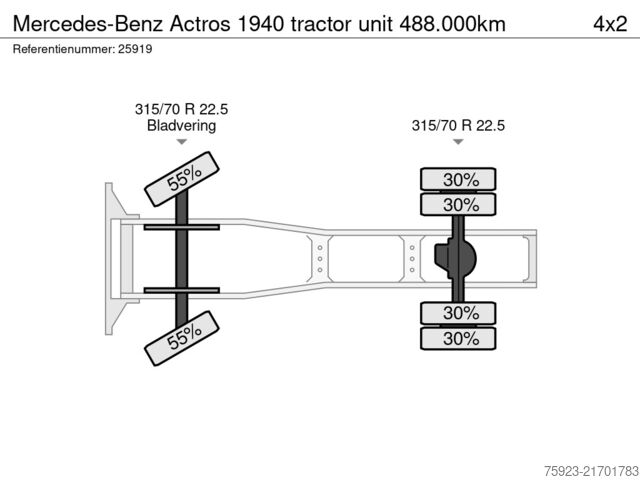 Standaard-SZM Mercedes-Benz Actros 1940 tractor unit 488.000km