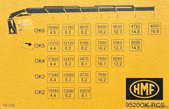 Tovornjak z žerjavom DAF XD 450 FAD 8x4 -OCC402  TraXon - MX-Engine brak...
