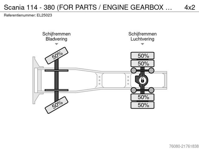 Standard-SZM Scania 114 - 380 (FOR PARTS / ENGINE GEARBOX RUNNING /...