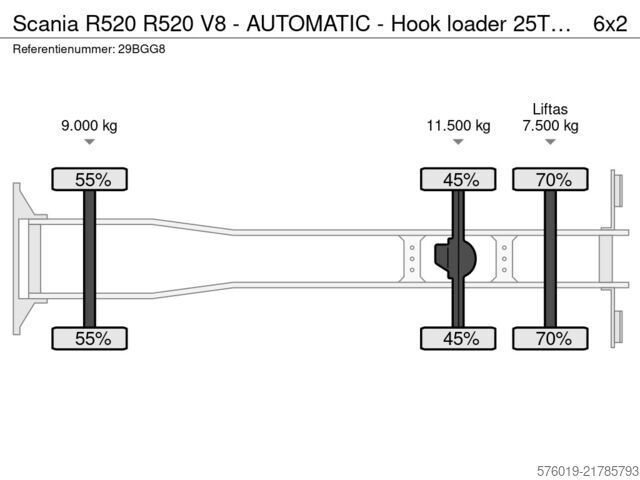 Kabelski sistem Scania R520 R520 V8 - AUTOMATIC - Hook loader 25T - 60...