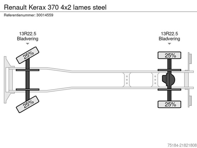 Skraldevogn Renault Kerax 370 4x2 lames steel