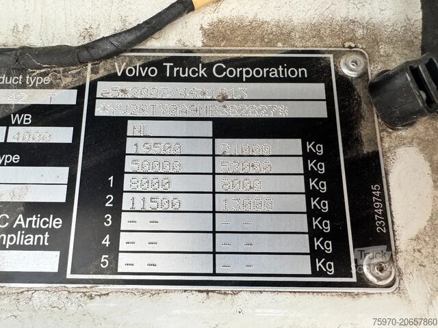 Padrão-SZM Volvo FH 460 2022 iShift iParkCool
