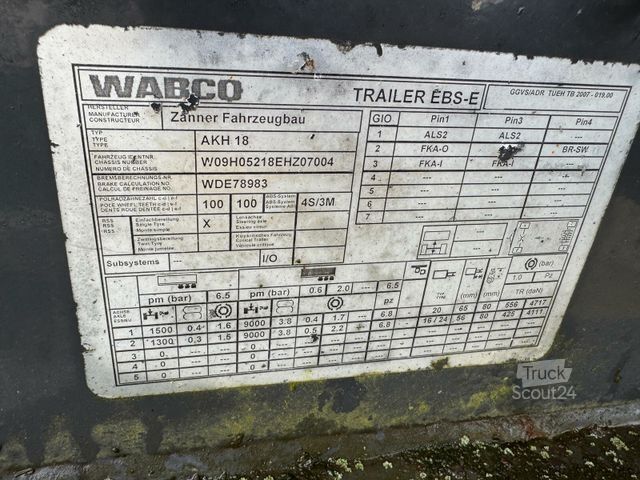 Ρυμουλκούμενο κορμών  ZANNER AHK 18 Holzanhänger 2 Achse 3350kg