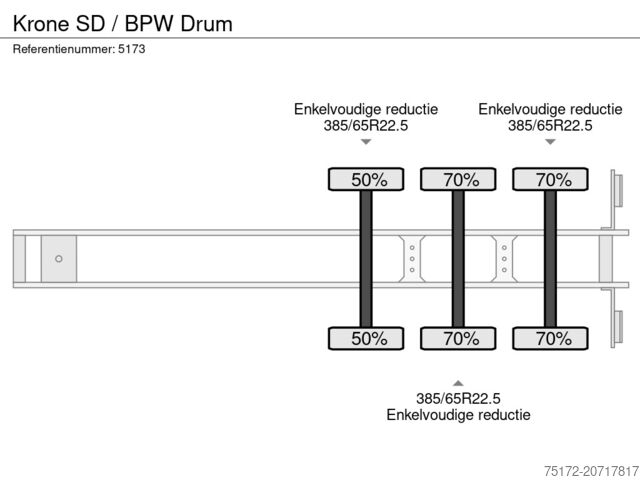 Sliding tarpaulins Krone SD / BPW Drum