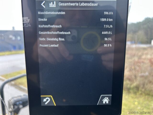 Kolový nakladač CAT 938 Next Gen (NG)