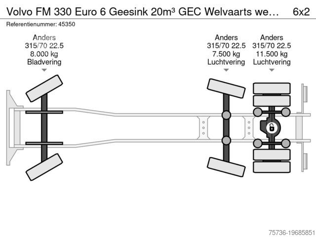 Abfallsammelfahrzeug Volvo FM 330 Euro 6 Geesink 20m³ GEC Welvaarts weighi...