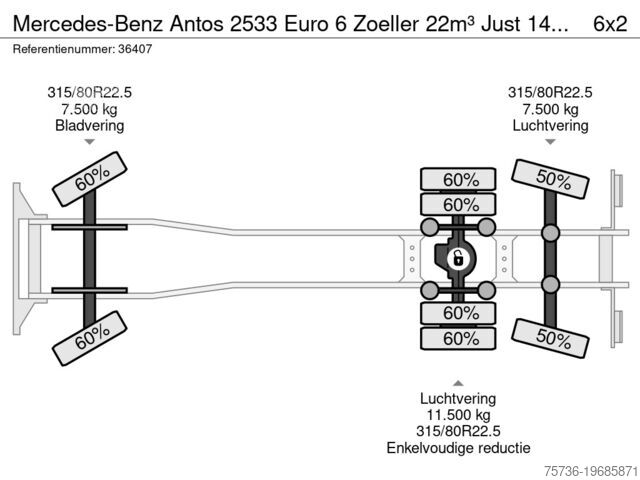 Vuilniswagen Mercedes-Benz Antos 2533 Euro 6 Zoeller 22m³ Just 144.337 km!