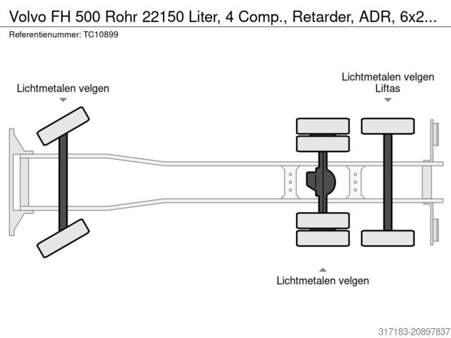 Cisterna Volvo FH 500 Rohr 22150 Liter, 4 Comp., Retarder, ADR...