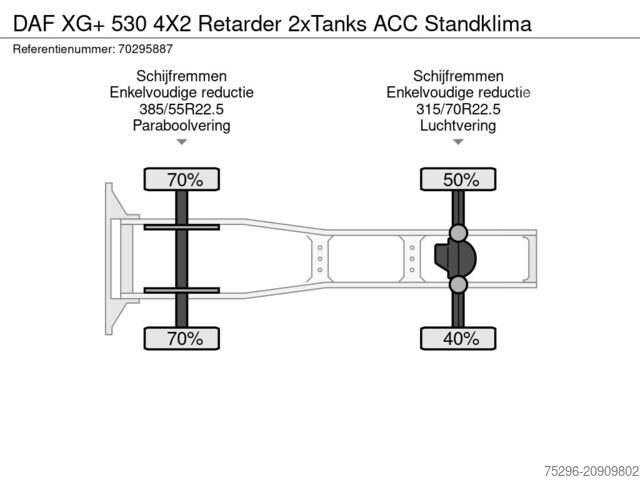 Padrão-SZM DAF XG+ 530 4X2 Retarder 2xTanks ACC Standklima
