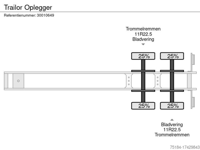 Trailor Oplegger Trailor Oplegger