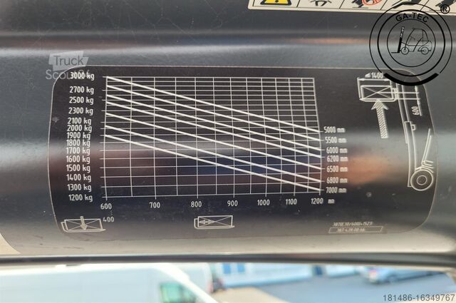 Ηλεκτρικό 4 τροχών Linde E30HL-01/600