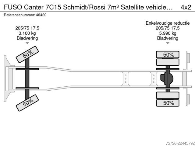 Hulladékgyűjtő jármű FUSO Canter 7C15 Schmidt/Rossi 7m³ Satellite vehicle...